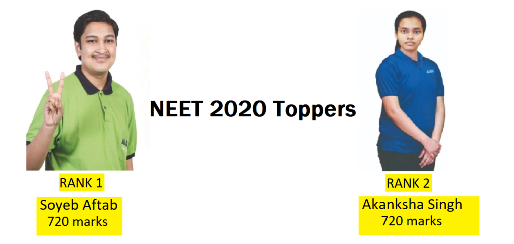 NEET 2020 Toppers 